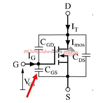 ساختار و خازن های داخلی ترانزیستور ماسفت