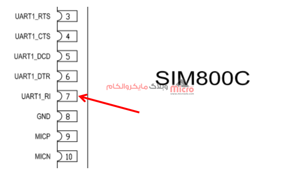 پایه RI در ماژول SIM800C