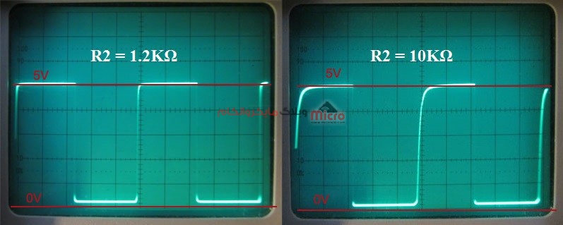 بررسی شکل موج خروجی Optocoupler در اثر تغییر R2