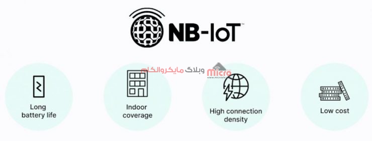 مزایای NB-IoT