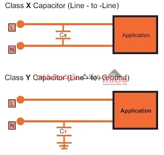 نحوه اتصال خازن های فیلتر Class-X و Class-Y برروی ولتاژ ورودی AC